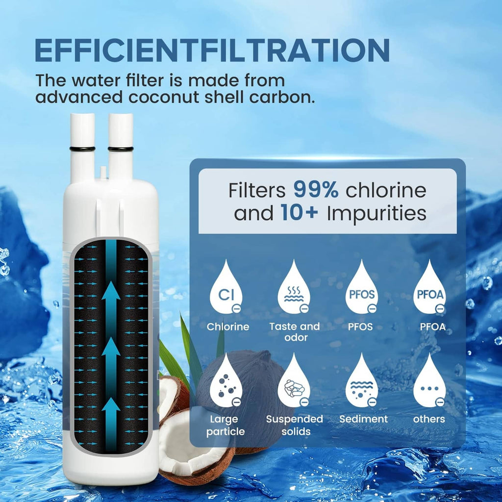 White refrigerator water filter cartridge with filtration performance graphic
