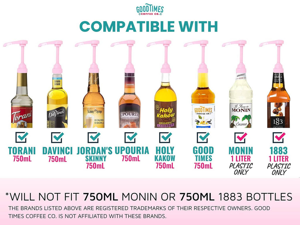 Pink syrup pump compatible with multiple 750 ml syrup bottles