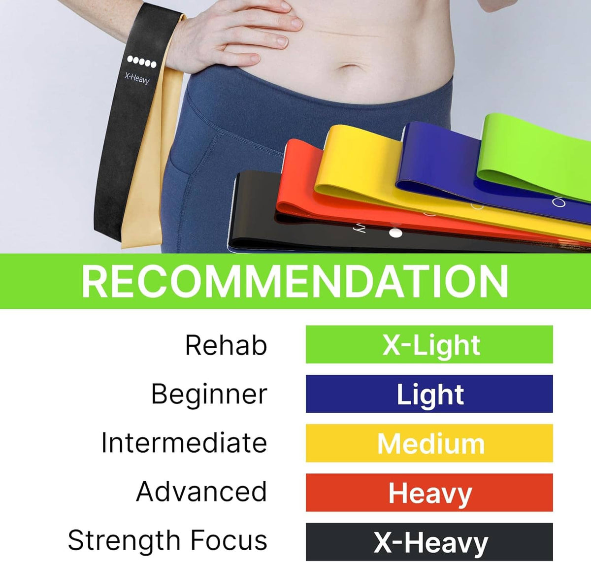 Resistance loop bands in multiple colors for rehab and strength levels