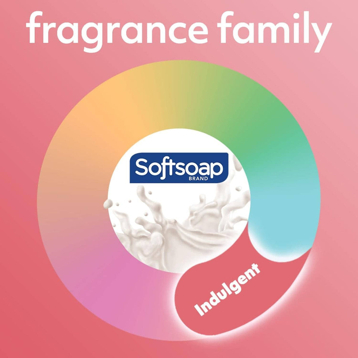Softsoap fragrance family graphic with white cream droplet and logo
