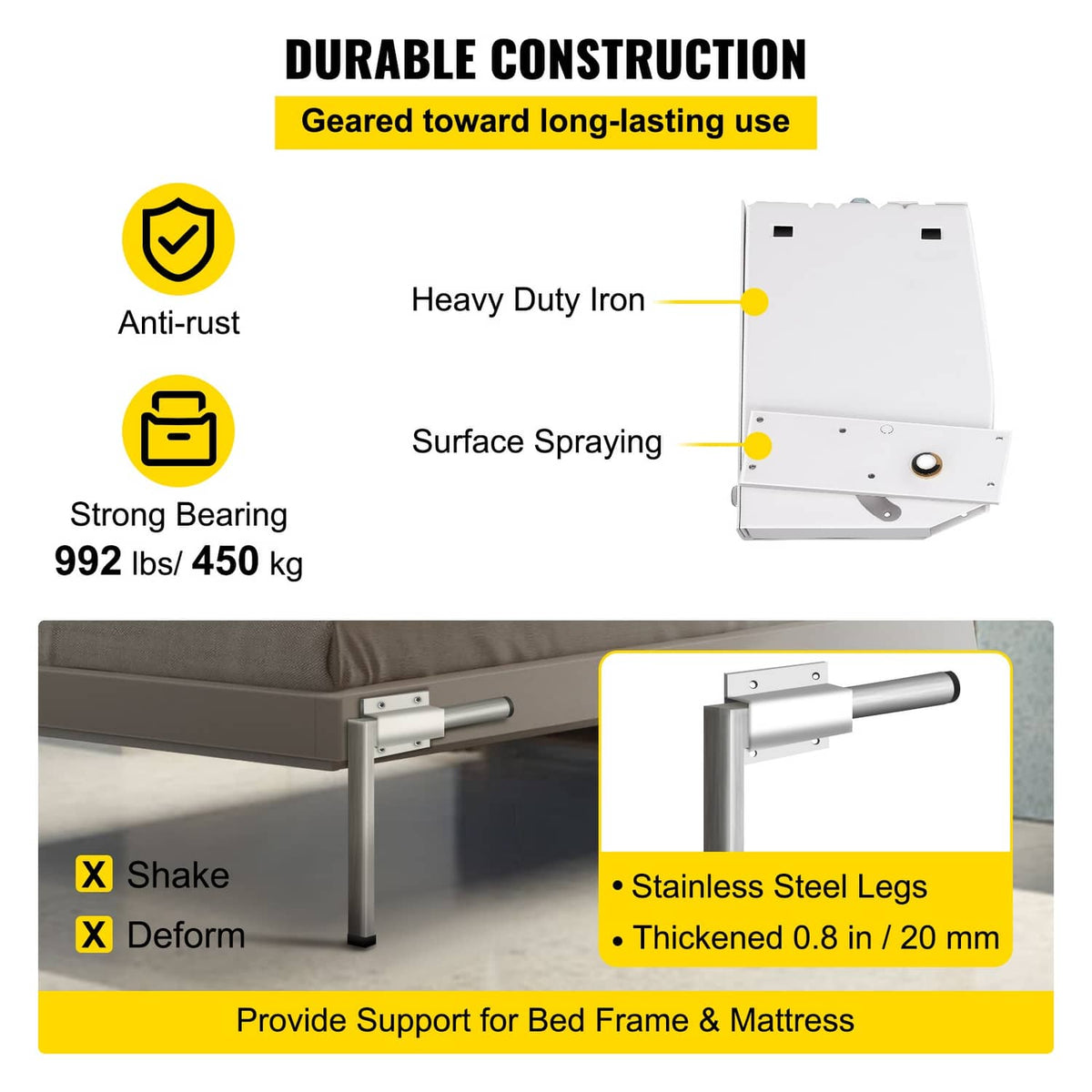 White spring mechanism brackets with heavy-duty iron design features and leg supports