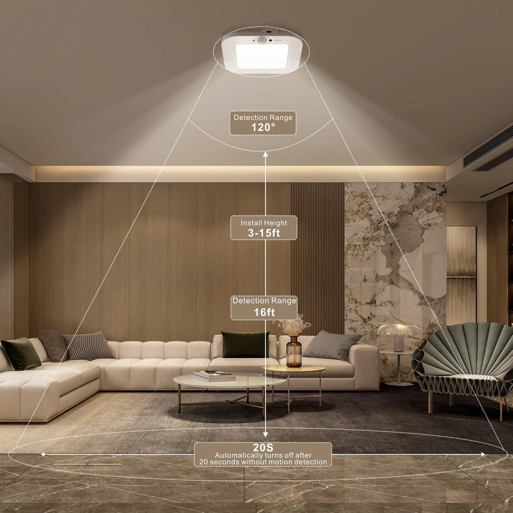RivetOak ANOTEK Rechargeable Motion Sensor Ceiling Light, No Wiring 5.9inch, White