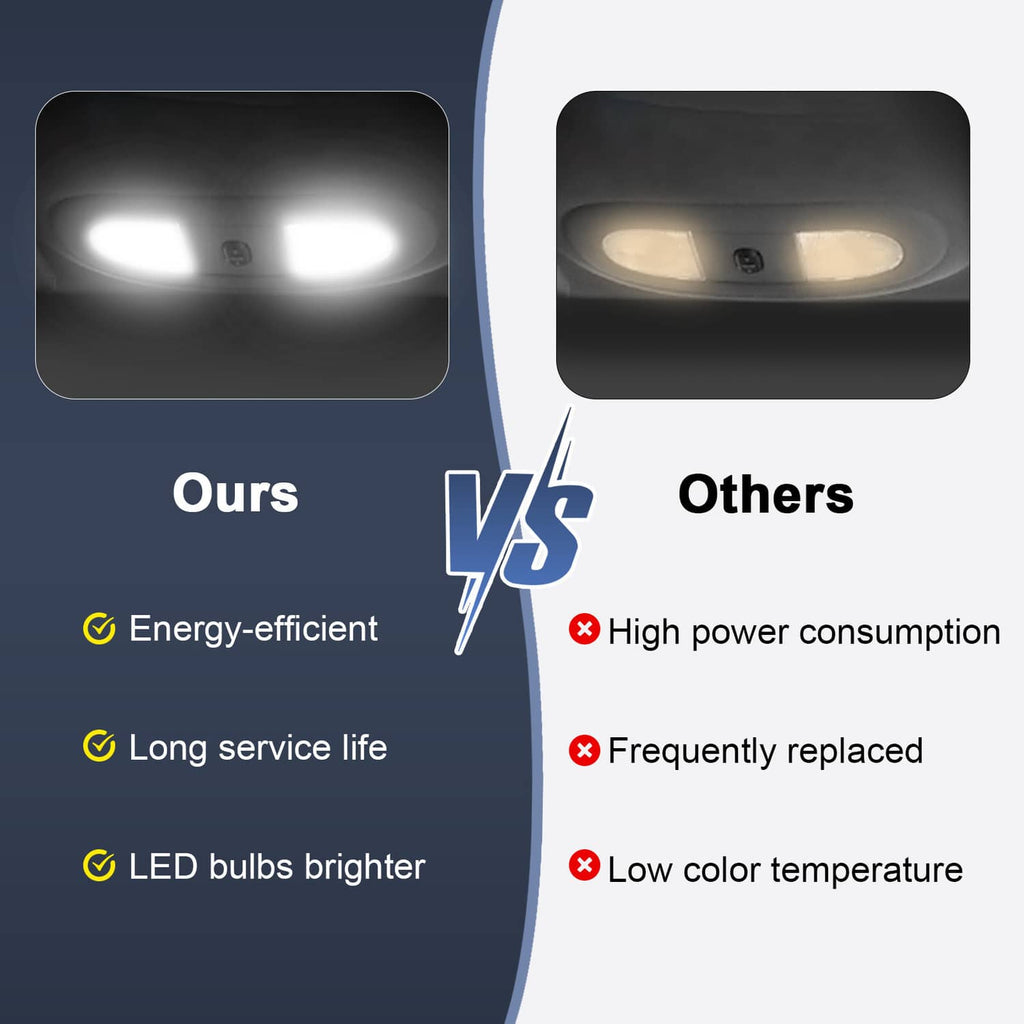 Overhead console LED light showing bright illumination from twin clear lenses