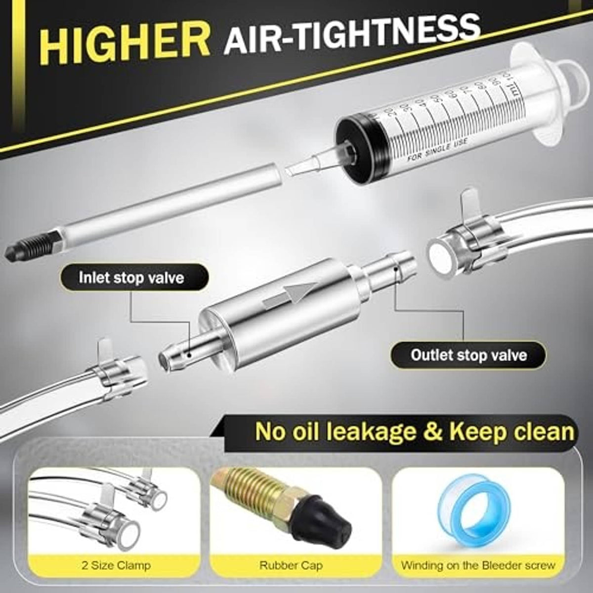 Brake bleeder syringe and valve assembly with inlet and outlet stop valves