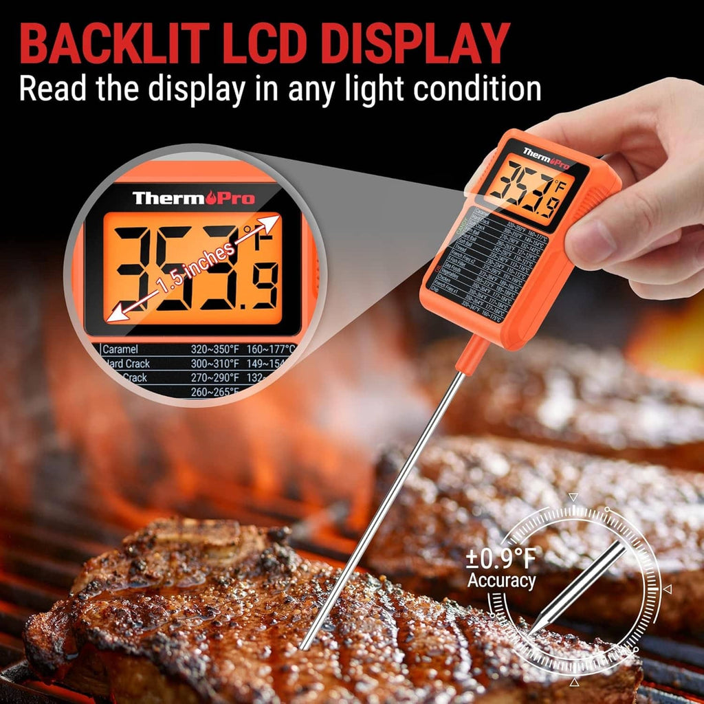 Orange backlit LCD digital thermometer showing a temperature readout