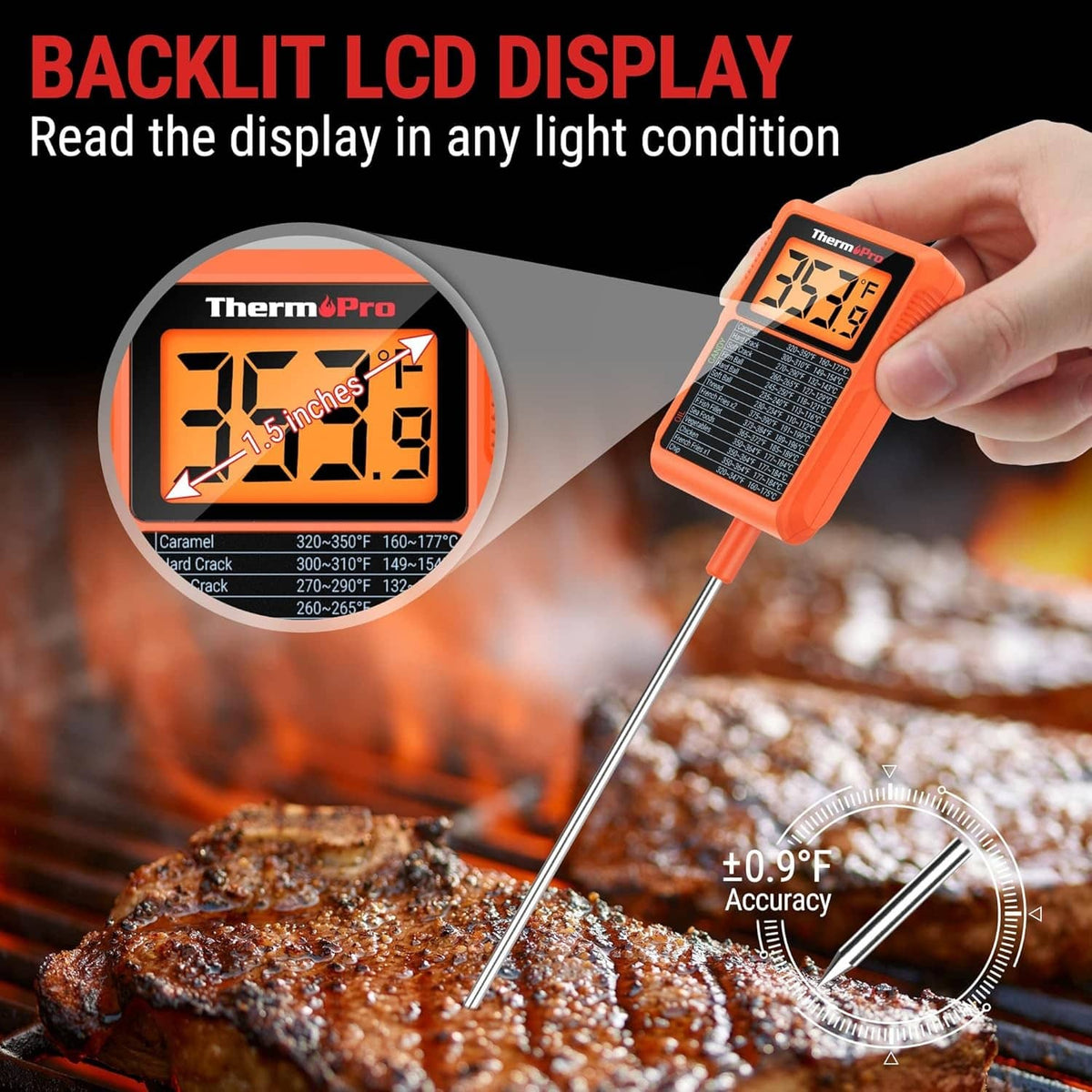 Orange backlit LCD digital thermometer showing a temperature readout