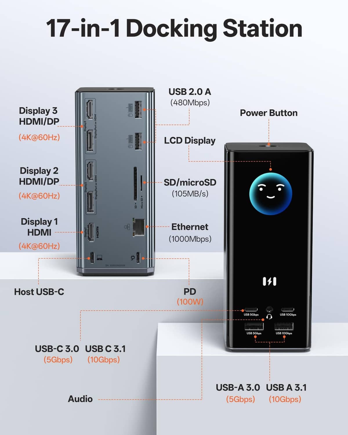 Laptop docking station diagram with labeled ports, USB-C, PD100W, and display info