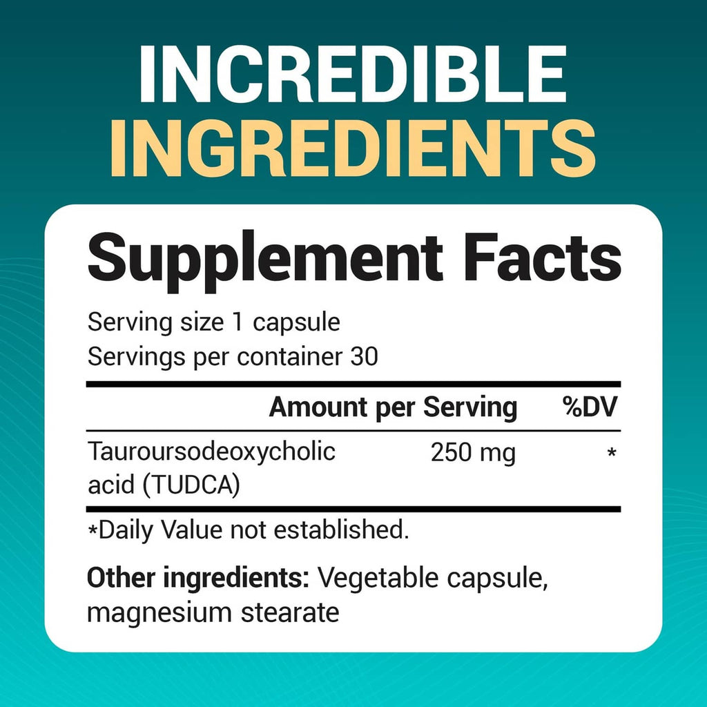 TUDCA Supplement Facts panel: 1 capsule serving, tauroursodeoxycholic acid 250 mg