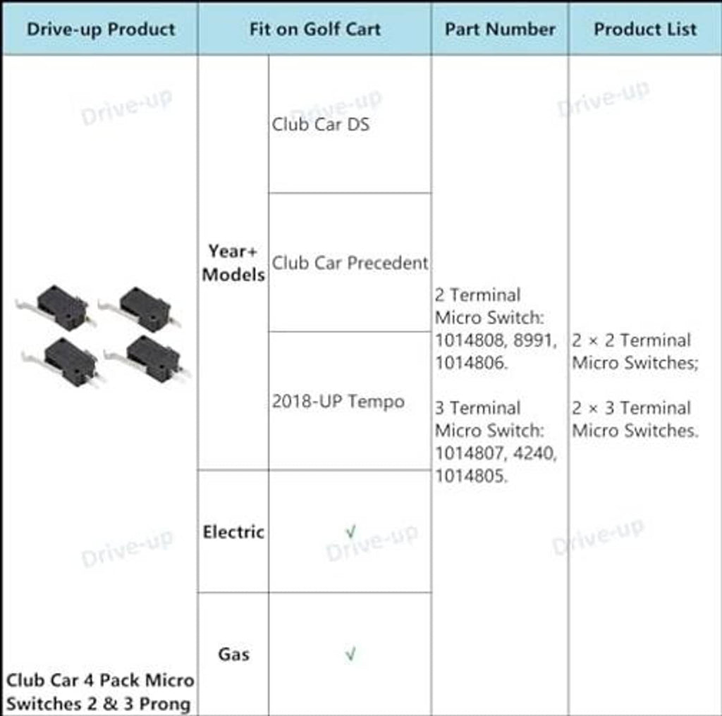 Compatibility chart listing micro switch part numbers and terminal counts