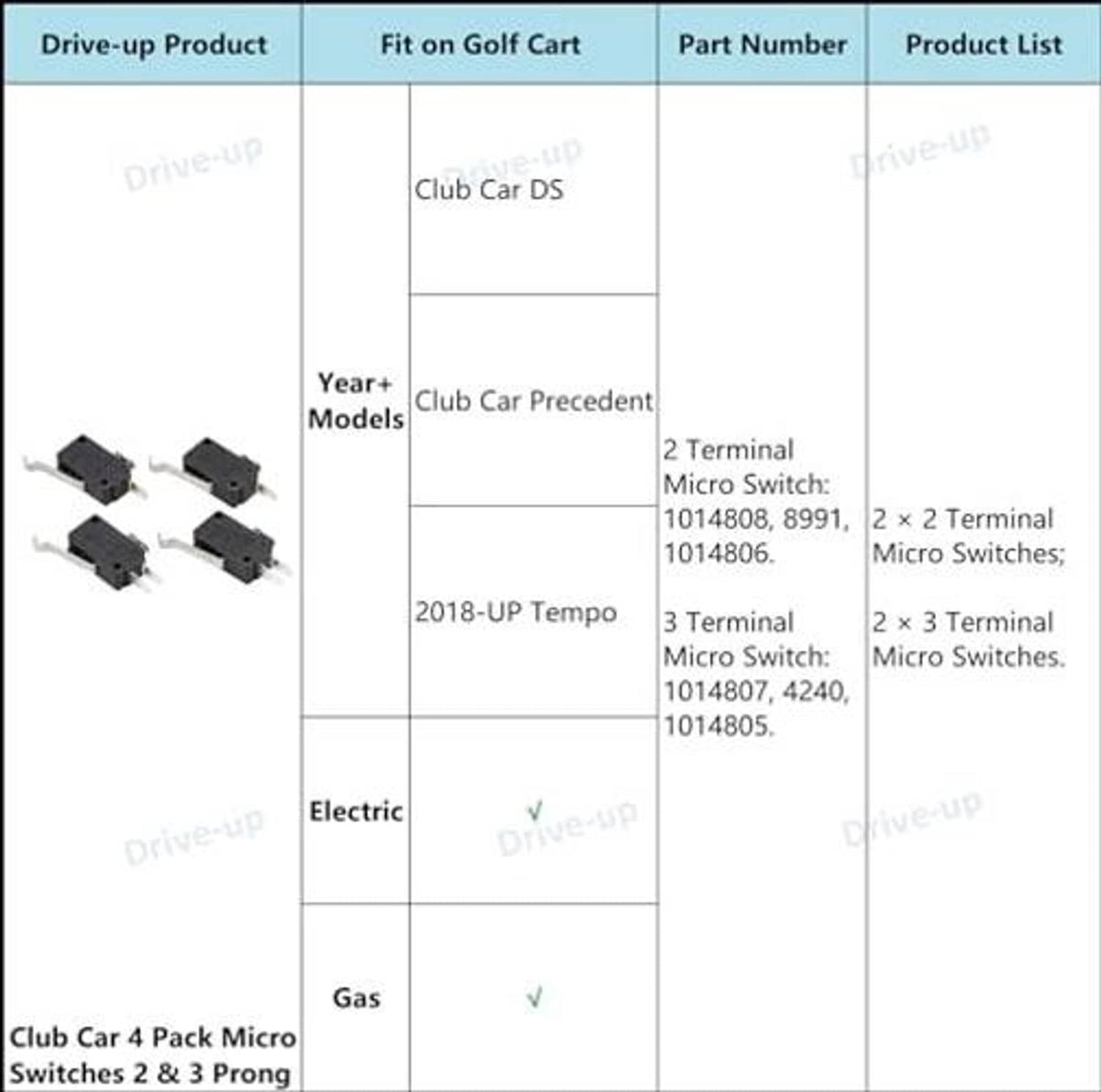 Compatibility chart listing micro switch part numbers and terminal counts