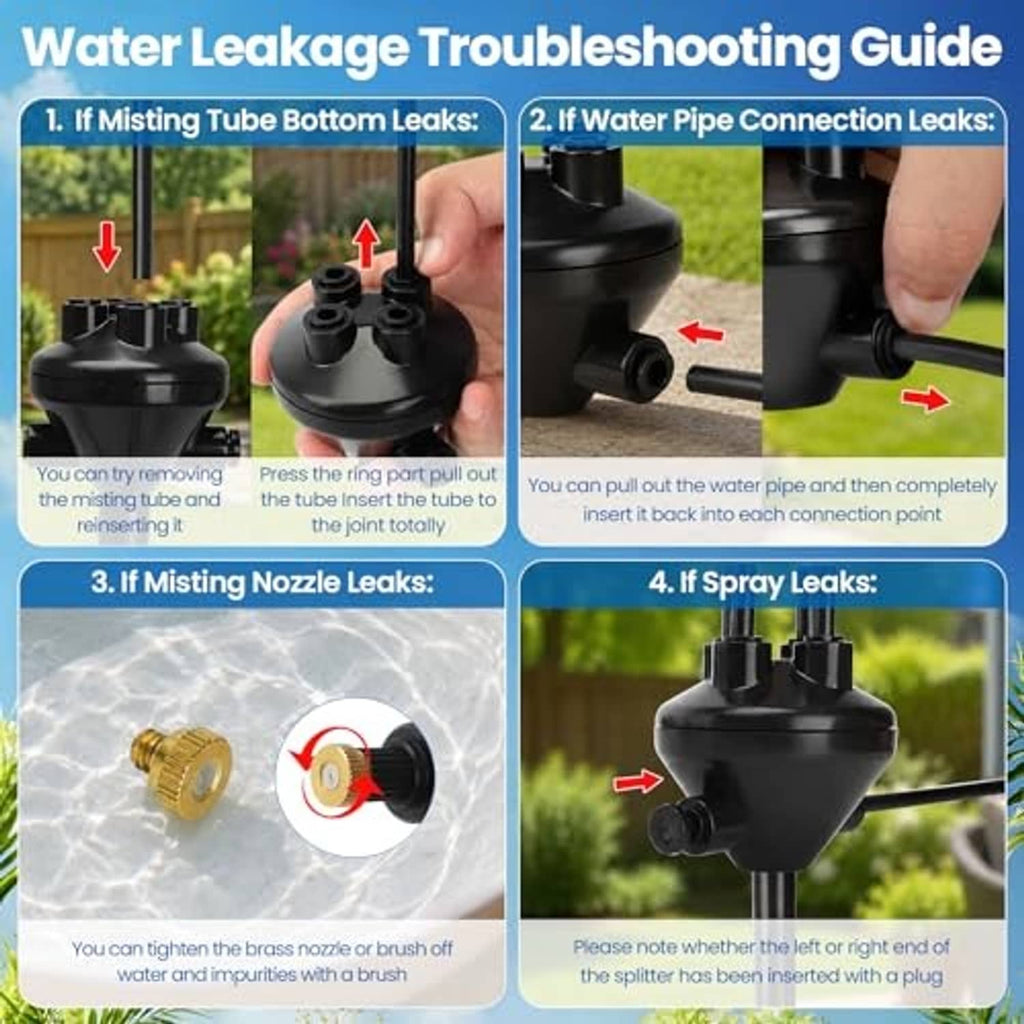 Misting system troubleshooting guide showing black splitter and nozzle tube connections