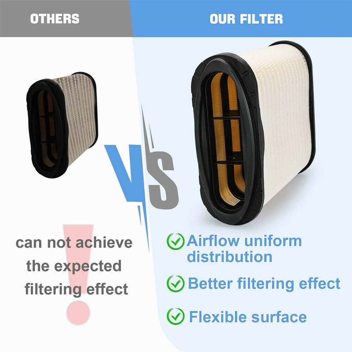 Engine air filter cartridge shown end-on: white pleated paper inside black housing