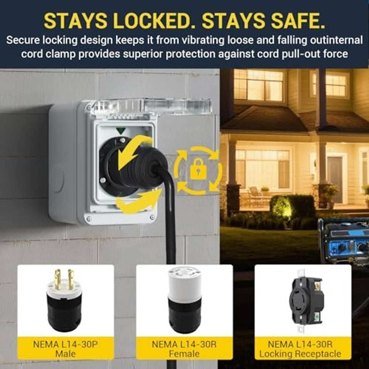 NEMA L14-30R locking receptacle mounted on a panel, front view