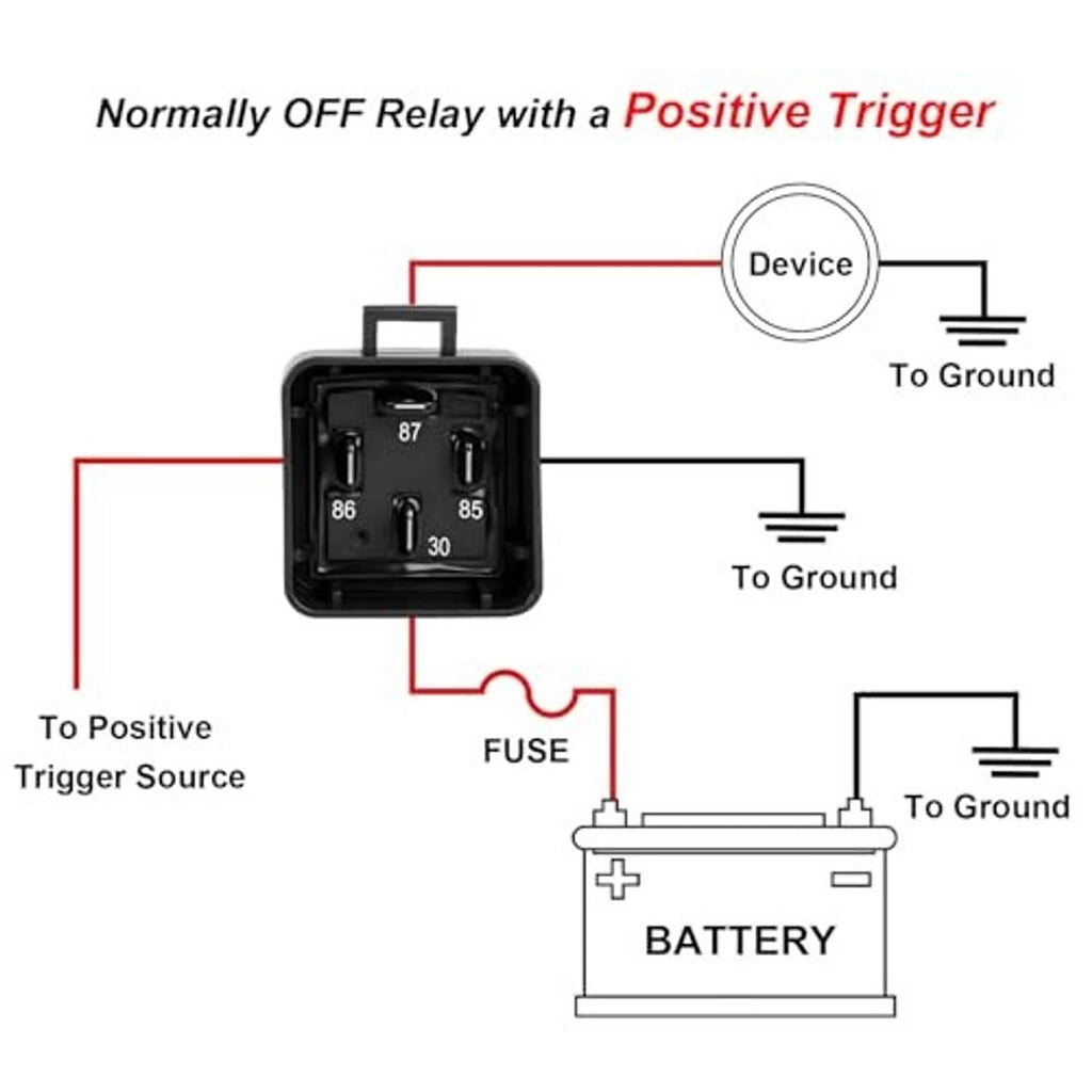 Diagram: normally OFF 4-pin relay with positive trigger wiring to battery, device to ground