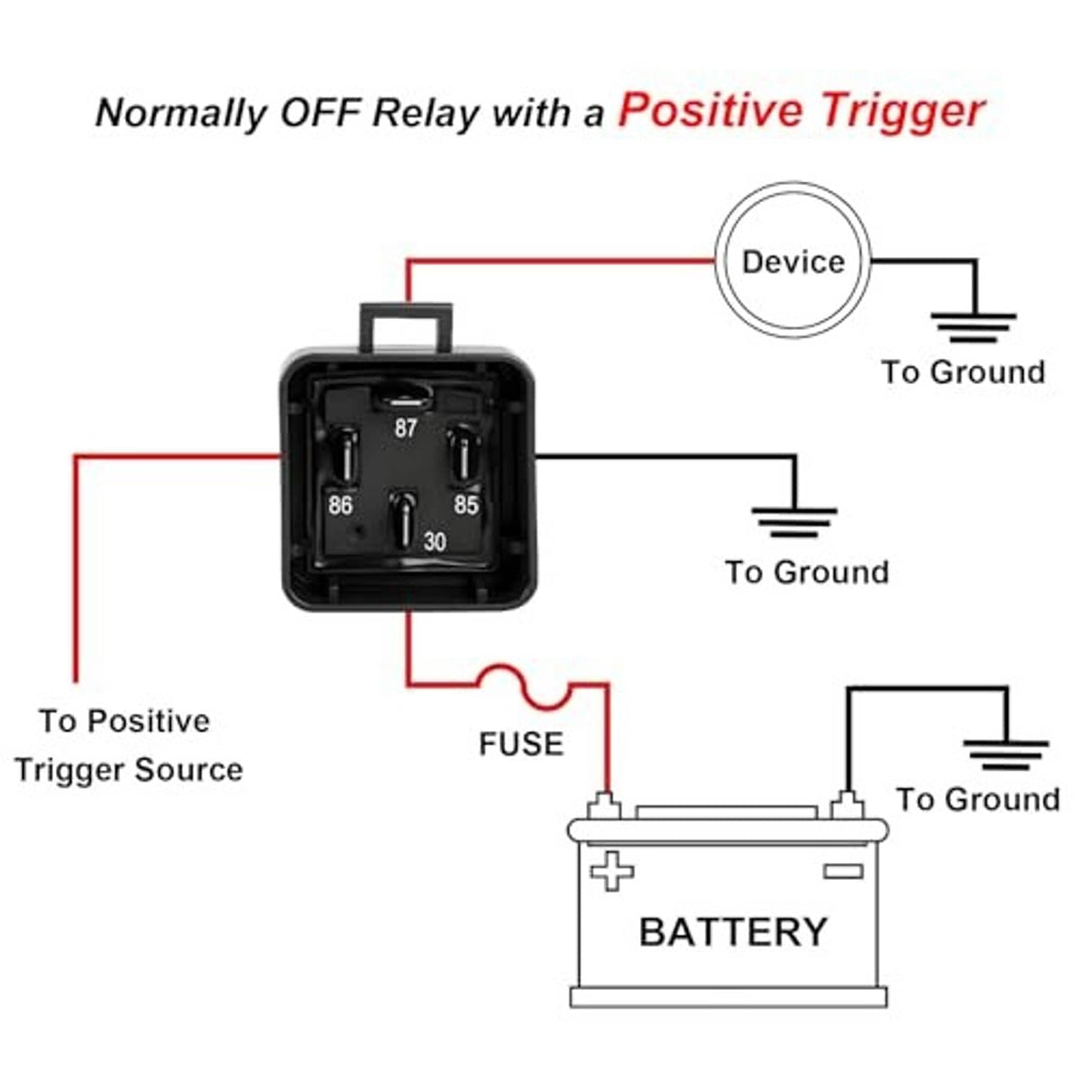 Diagram: normally OFF 4-pin relay with positive trigger wiring to battery, device to ground