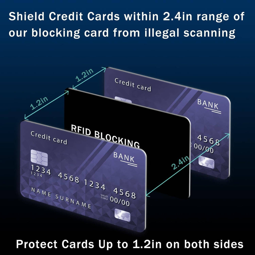 Two black credit card RFID blocking shields with “Bank” and card graphics on fronts