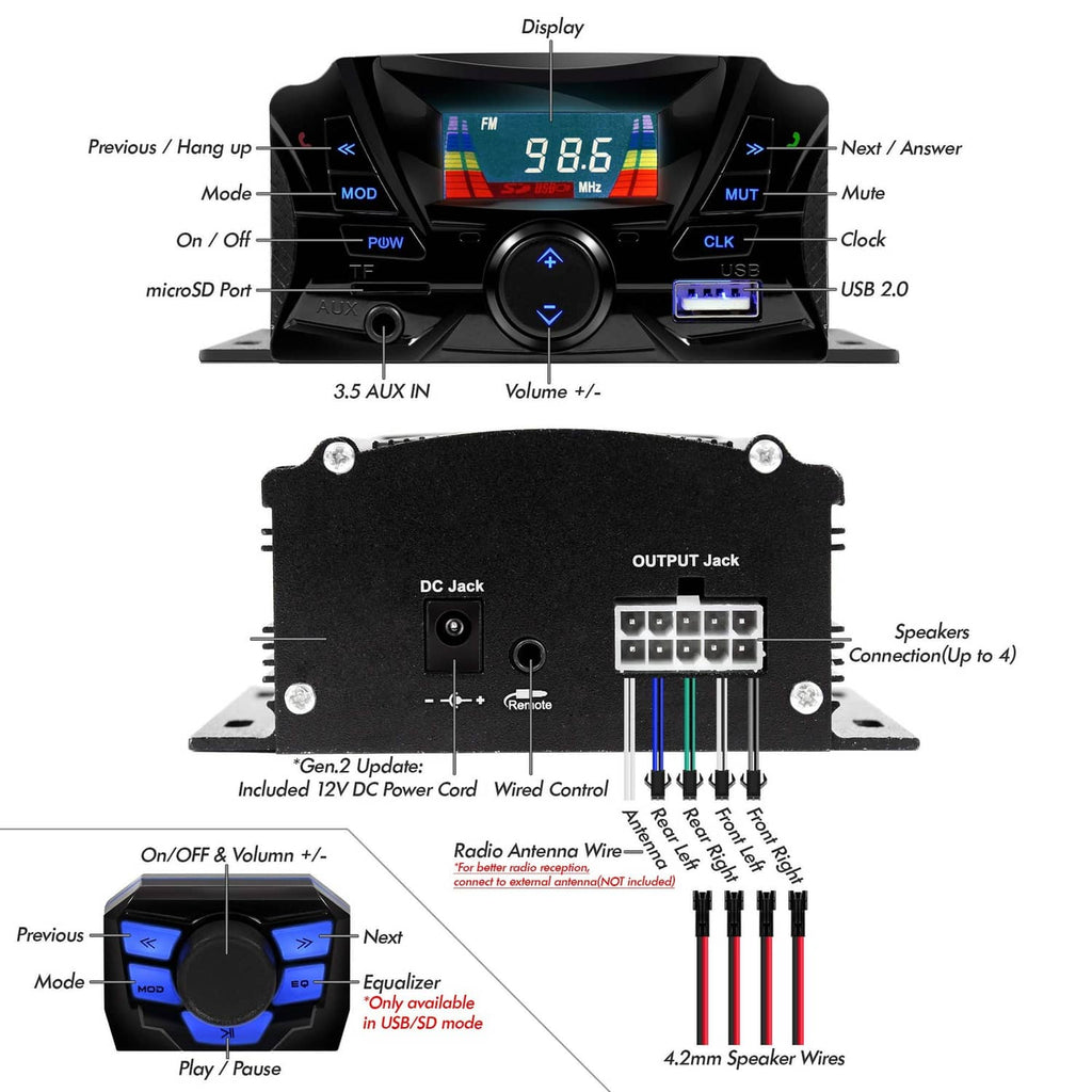 Motorcycle speaker amplifier rear panel with labeled jacks and speaker wire connections
