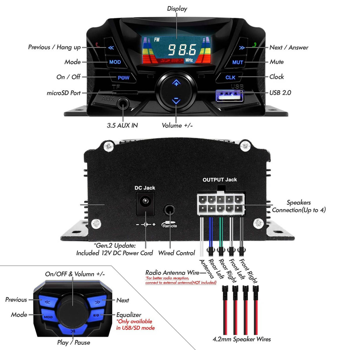 Motorcycle speaker amplifier rear panel with labeled jacks and speaker wire connections