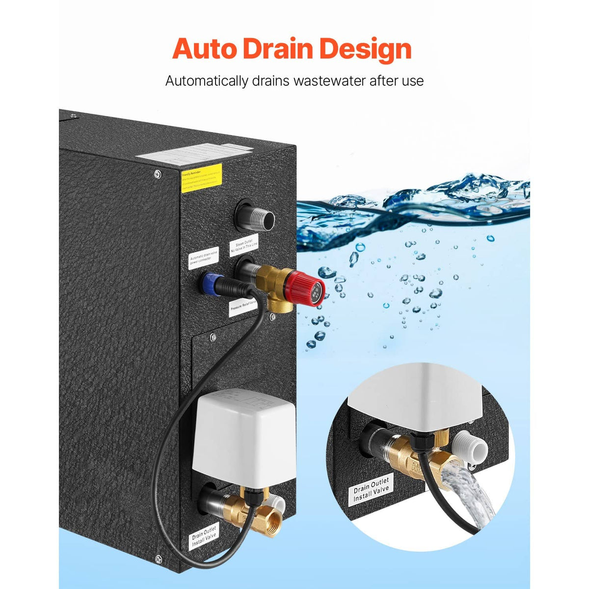 Steam generator controller with auto-drain outlet and water drain valve detail