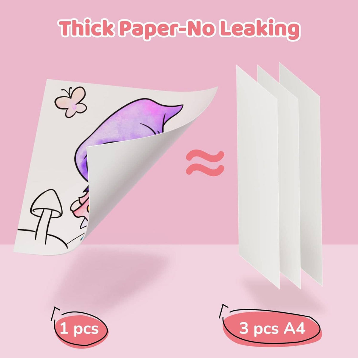 Watercolor coloring papers shown as thick sheets, 1 pc and 3 pcs A4 sizes