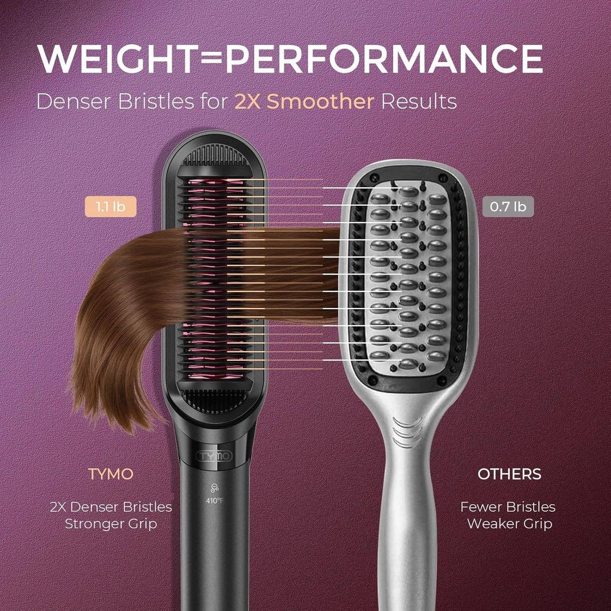Hair straightener brush with dense bristles and grip, shown beside comparison head