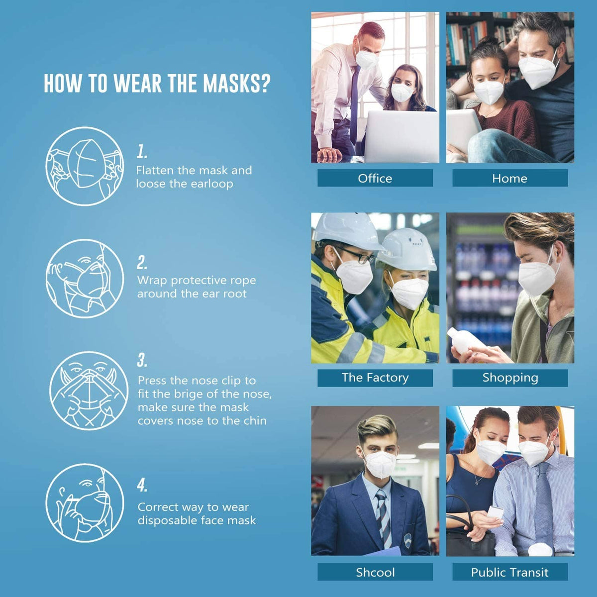 White KN95 face mask wearing guide collage with people in daily settings