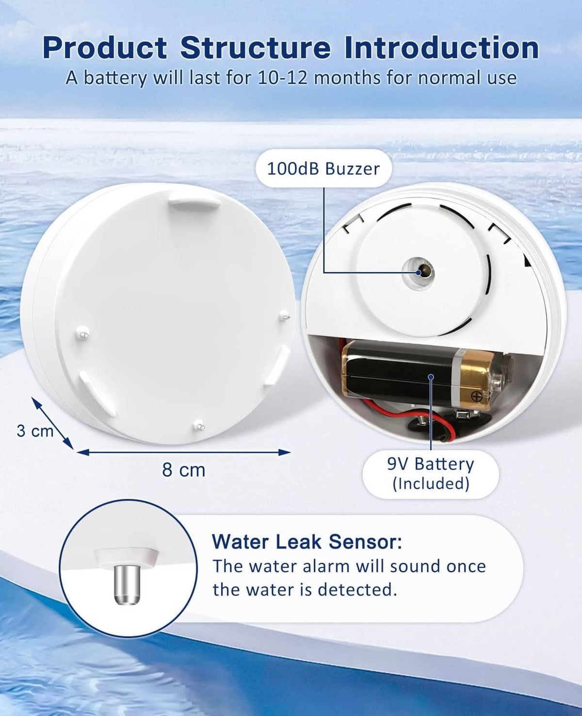 White water leak detector alarm with open inner view showing battery compartment
