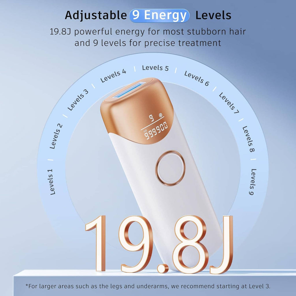 Handheld IPL hair removal device with adjustable energy levels graphic and treatment window