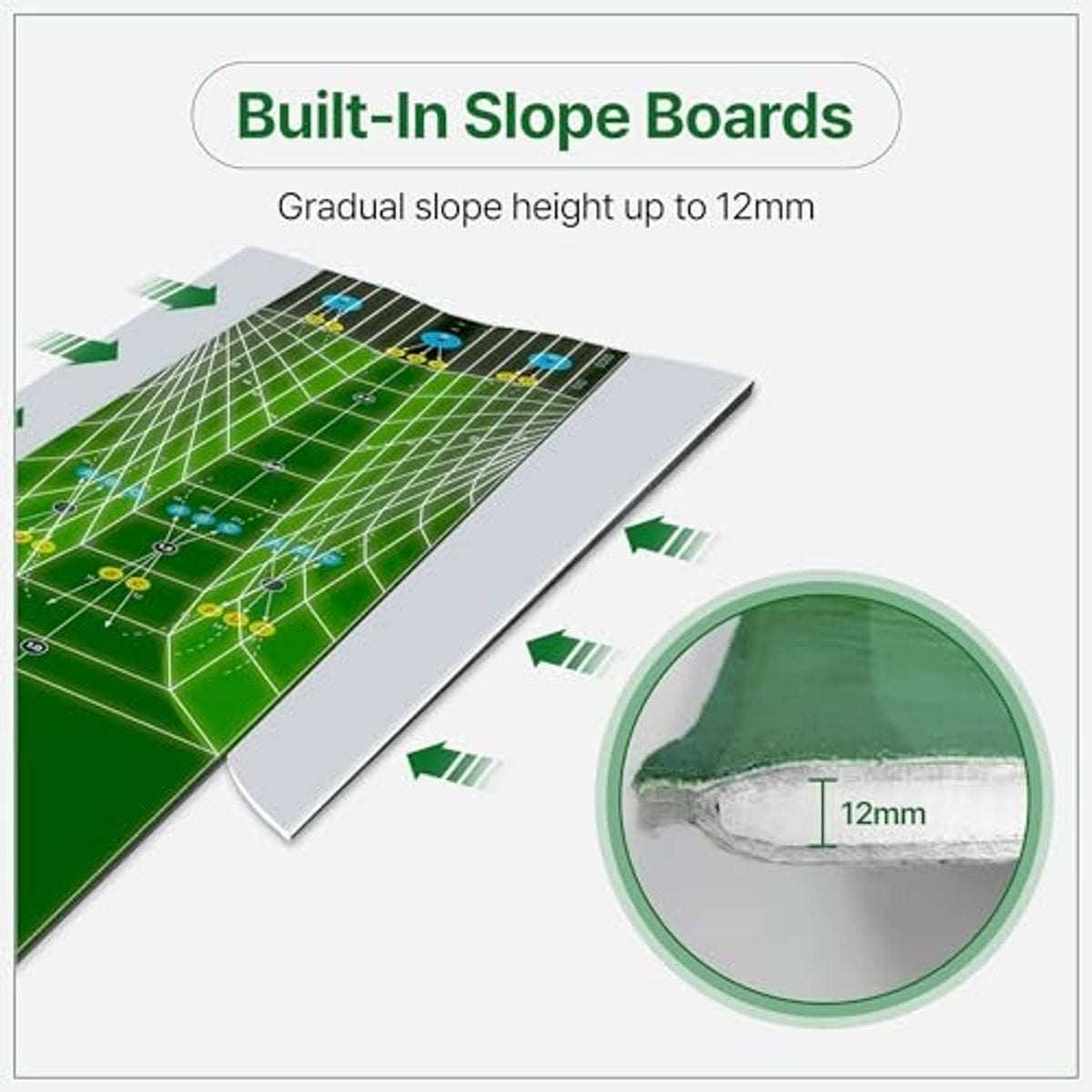 Putting mat with built-in slope boards and 12mm thickness detail on green surface