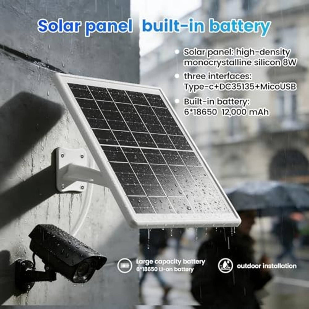 Wall-mounted solar panel charger with built-in battery and DC charging ports