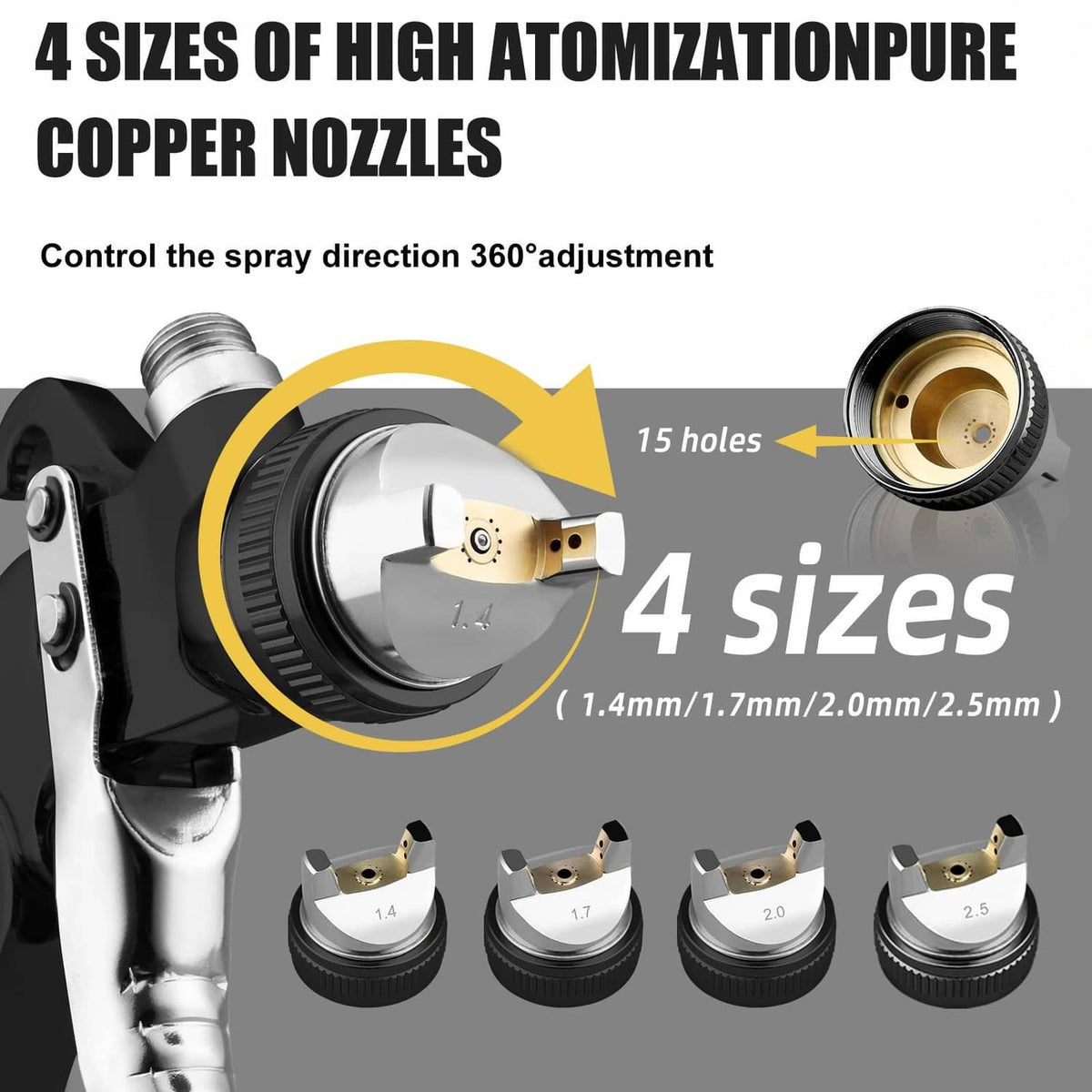 HVLP spray gun with four copper nozzle sizes (1.4–2.5mm) and 360° adjustment