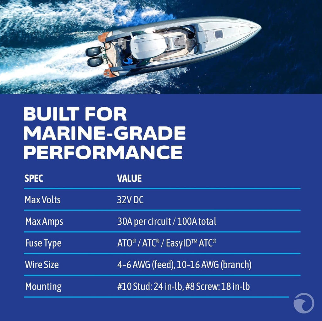 Marine-grade blade fuse block specifications chart with electrical and wire size details