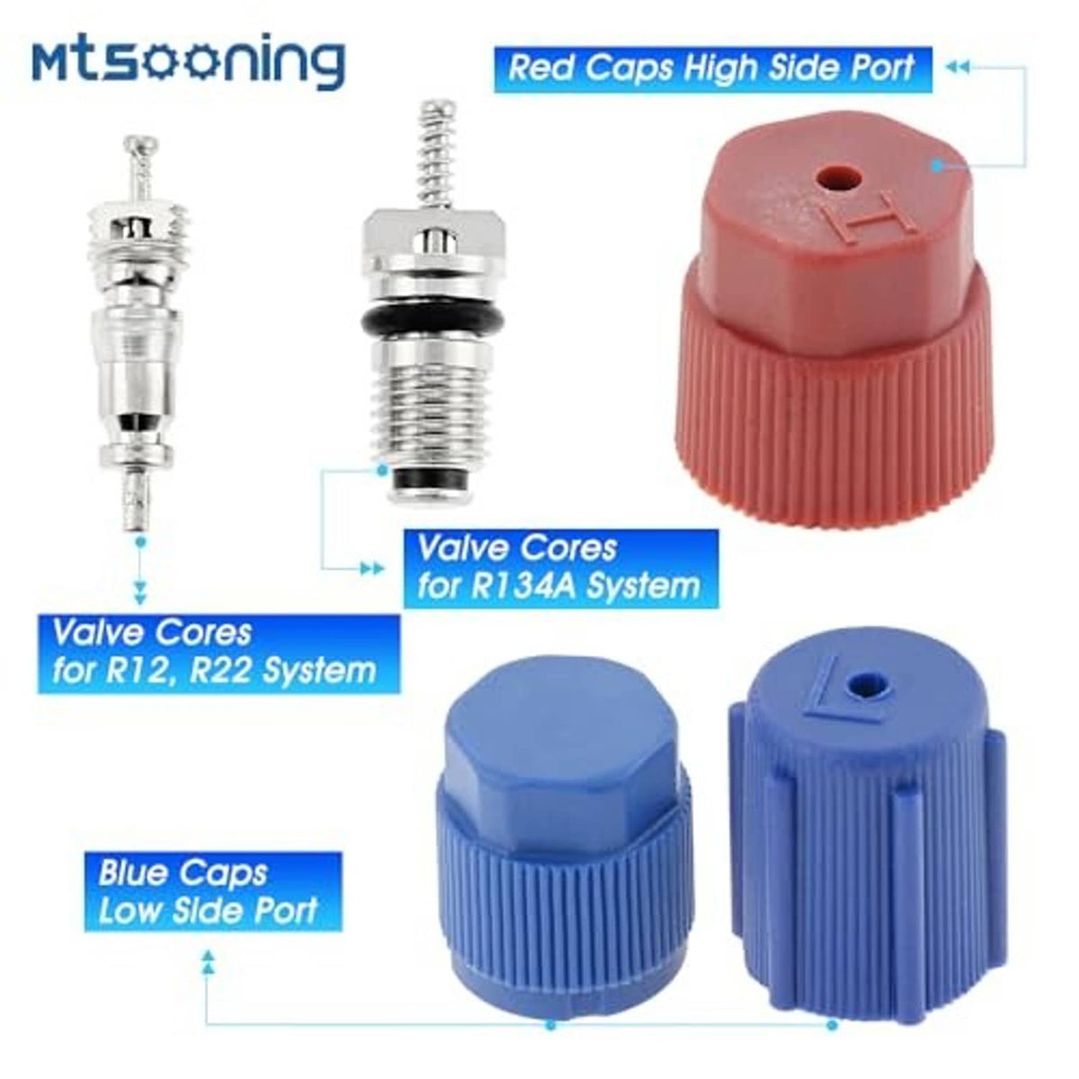 AC valve cores with red high-side and blue low-side protective caps