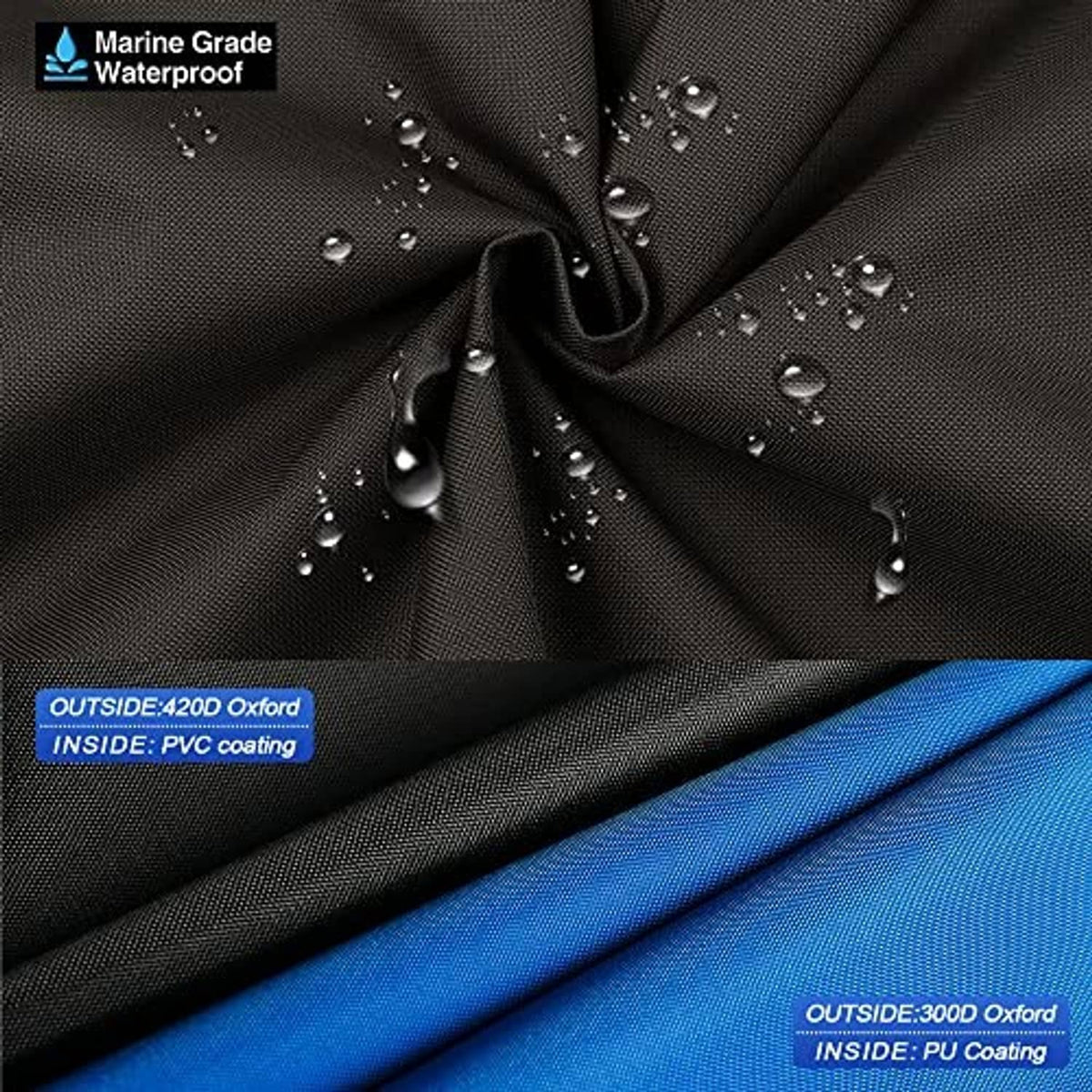 Water-repellent fabric close-up: black outer over blue base with water droplets