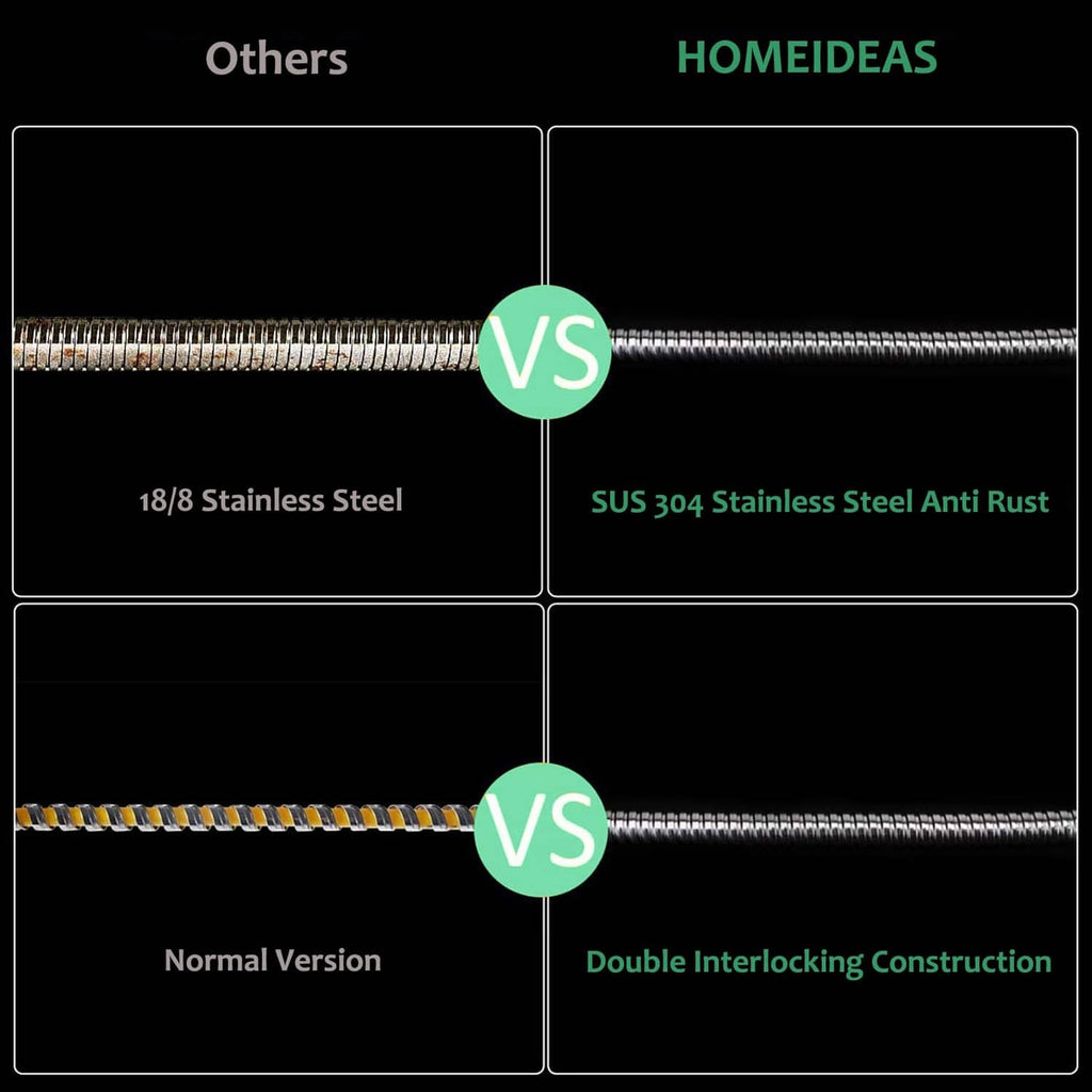 Shower hose size comparison chart showing two stainless steel versions