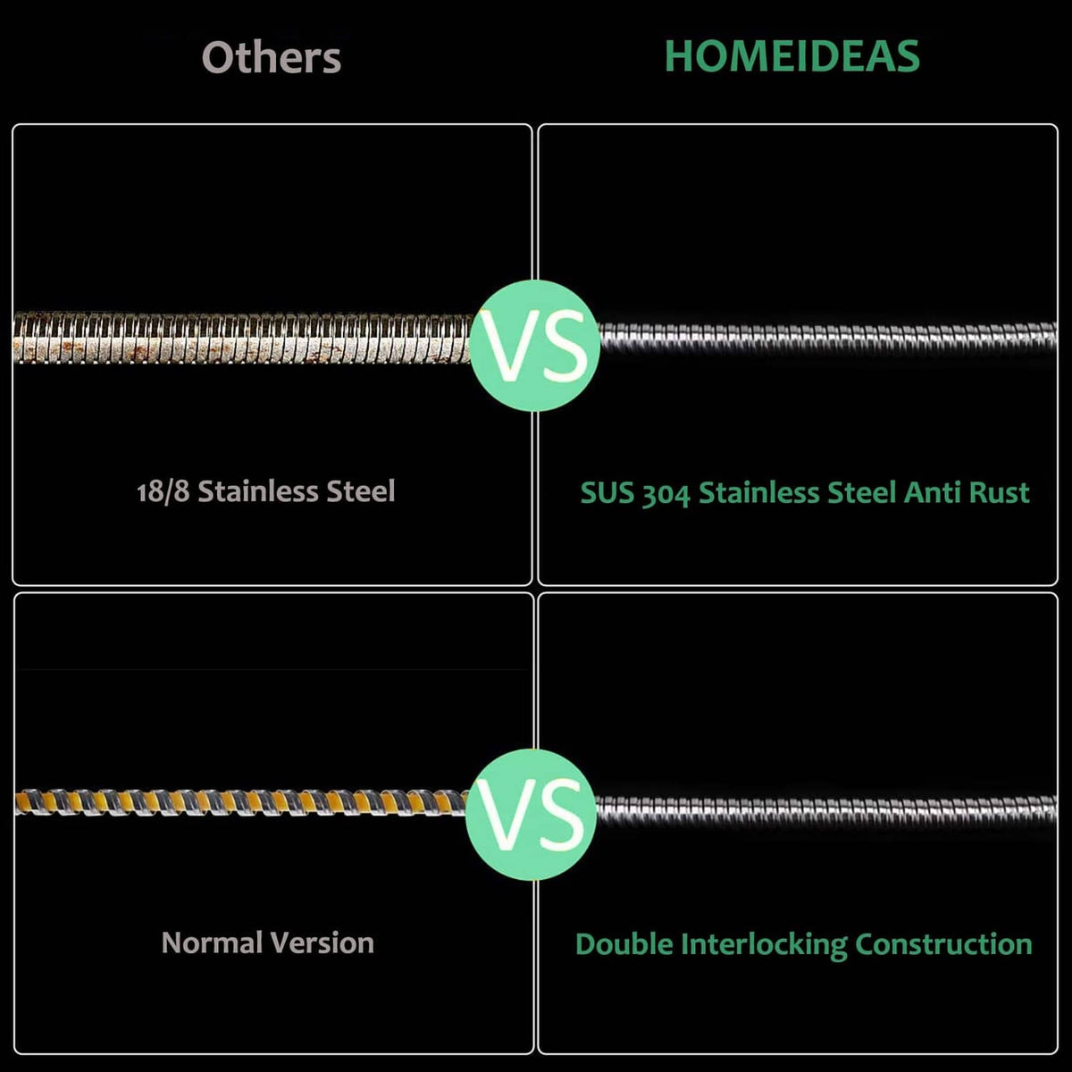 Shower hose size comparison chart showing two stainless steel versions