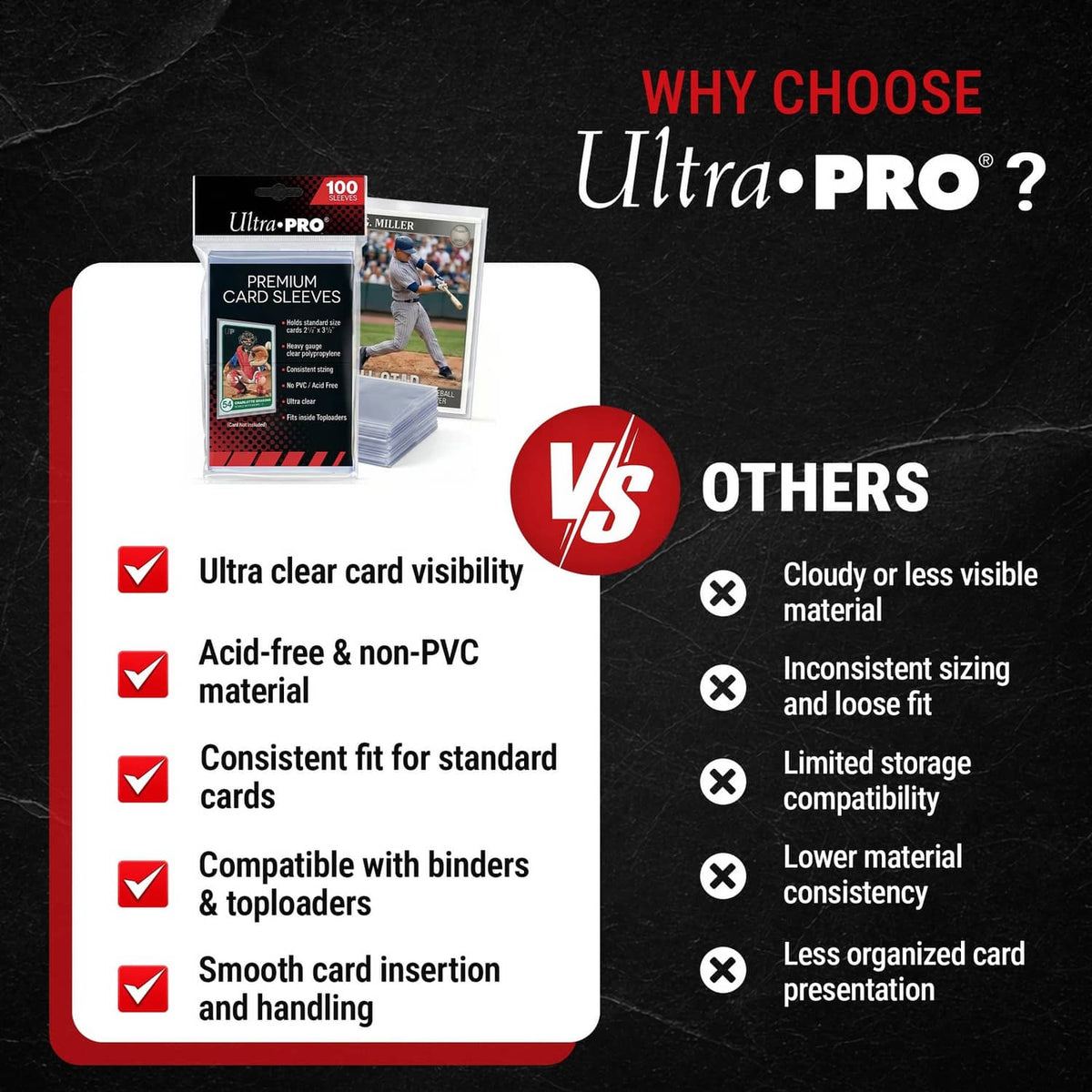 Ultra Pro premium clear trading card sleeves 100-count box with sleeve stack