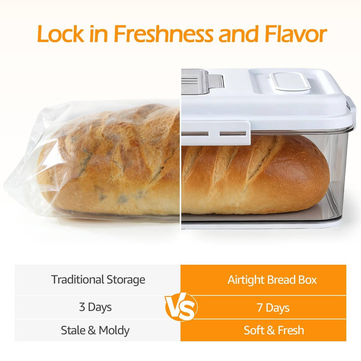 Airtight bread box with transparent lid and snap latch to seal in freshness