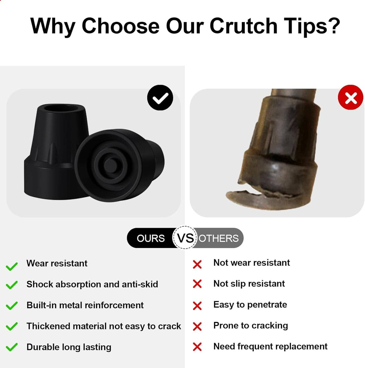 Black rubber crutch tips with thick durable rubber and reinforced metal center