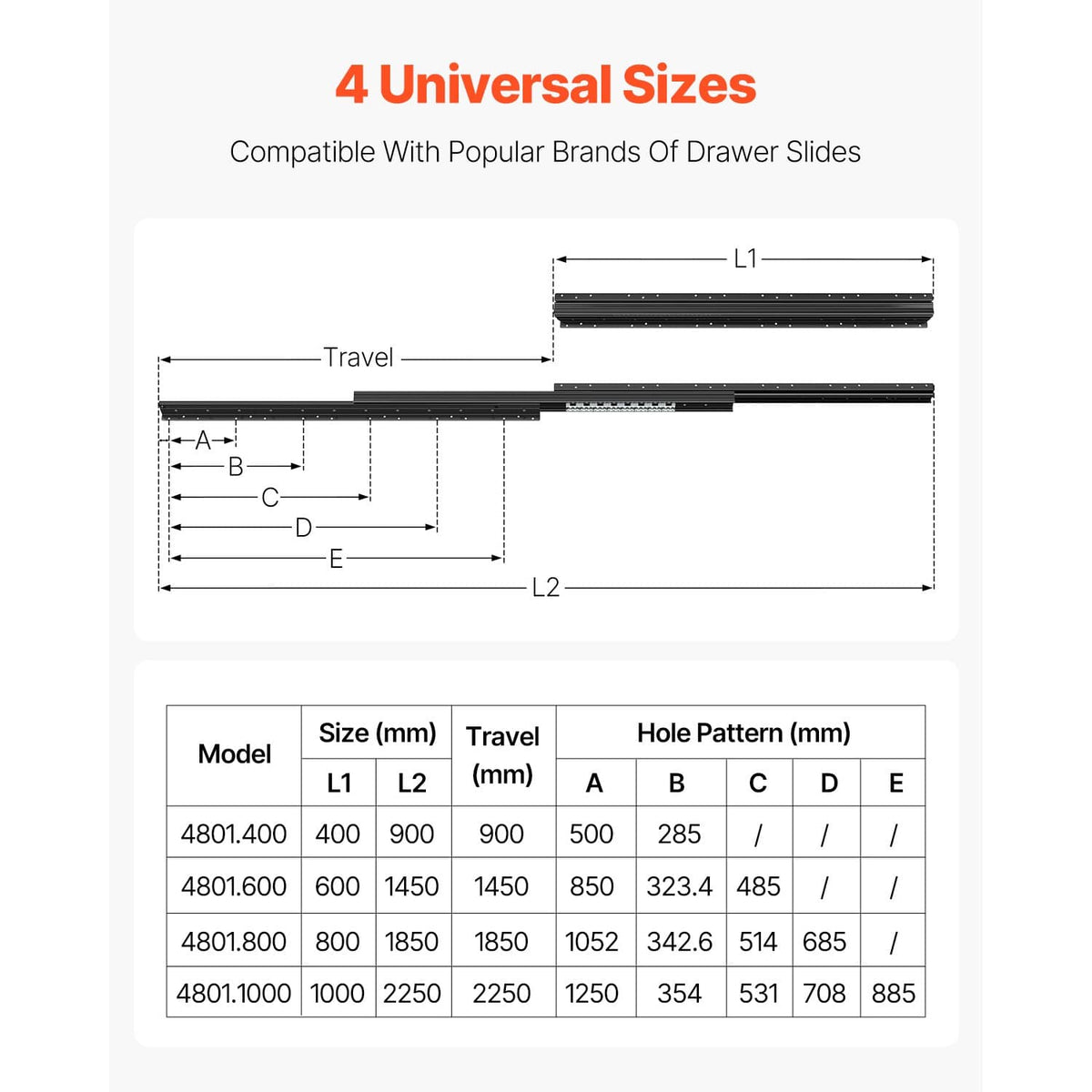 Drawer slide sizing chart with travel and hole pattern diagram for installation