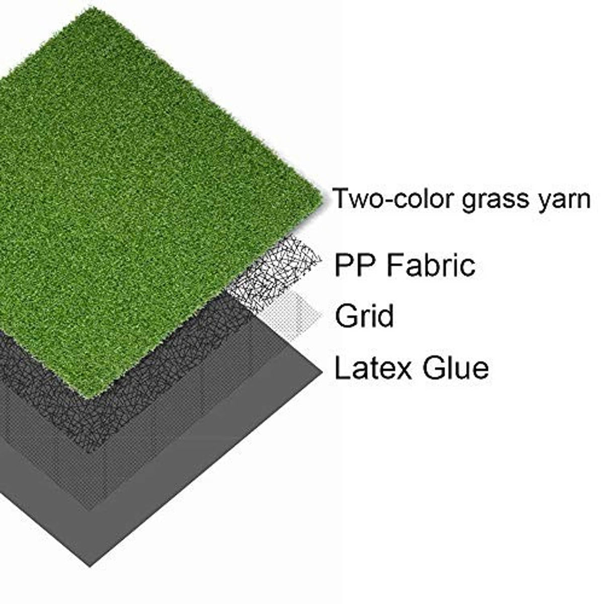 Artificial grass putting green section showing multi-layer backing and stitched border