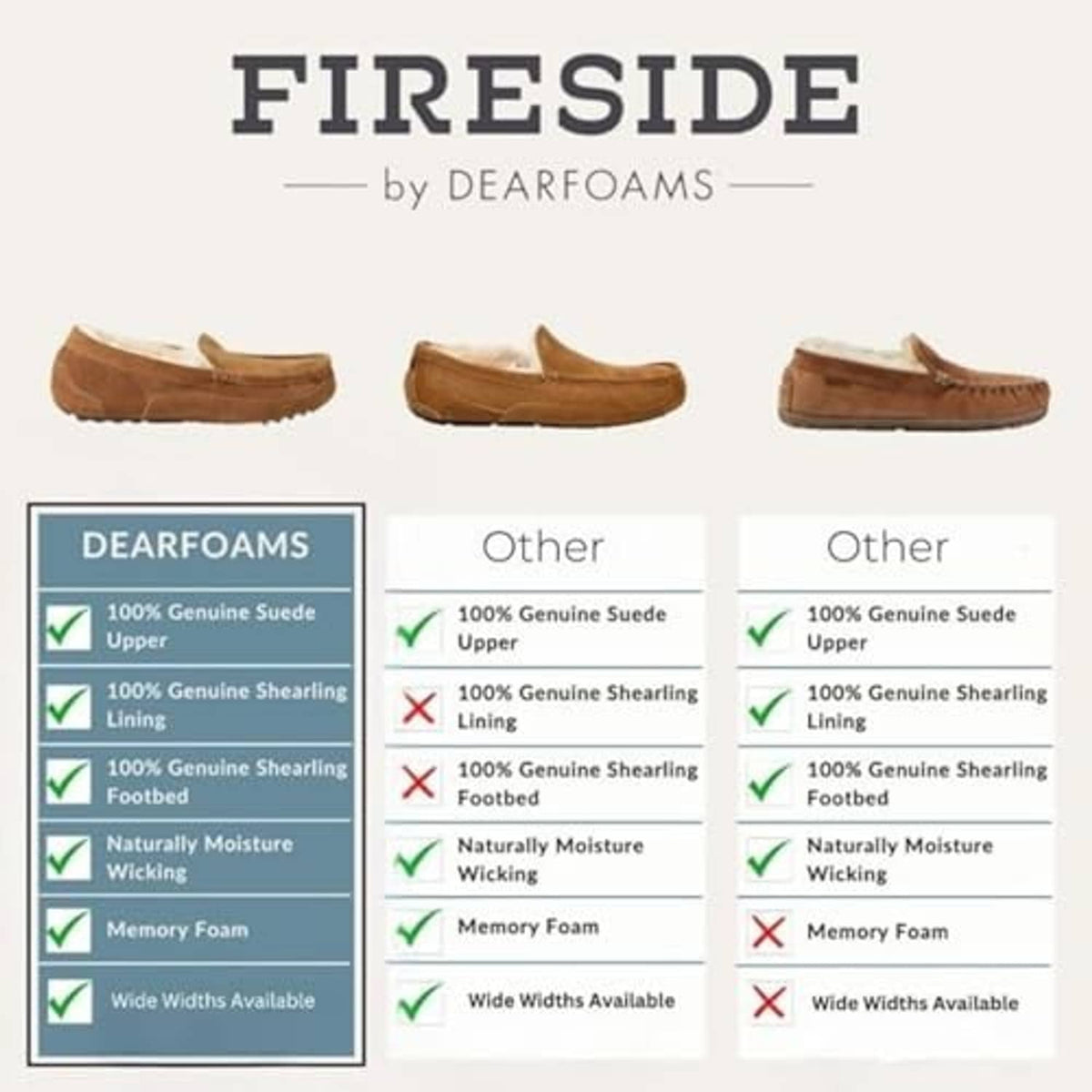 Three coffee brown suede moccasin slippers with white shearling lining