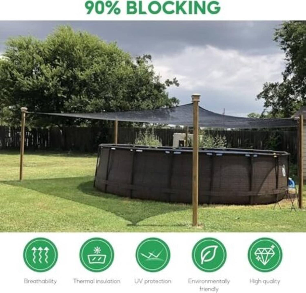 Black shade sail stretched over backyard frame with reinforced grommet corners