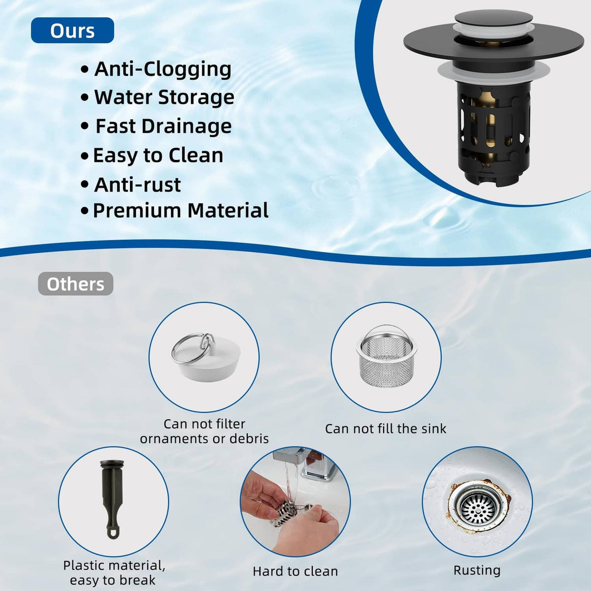 Matte black sink drain stopper with strainer basket and round seal cover