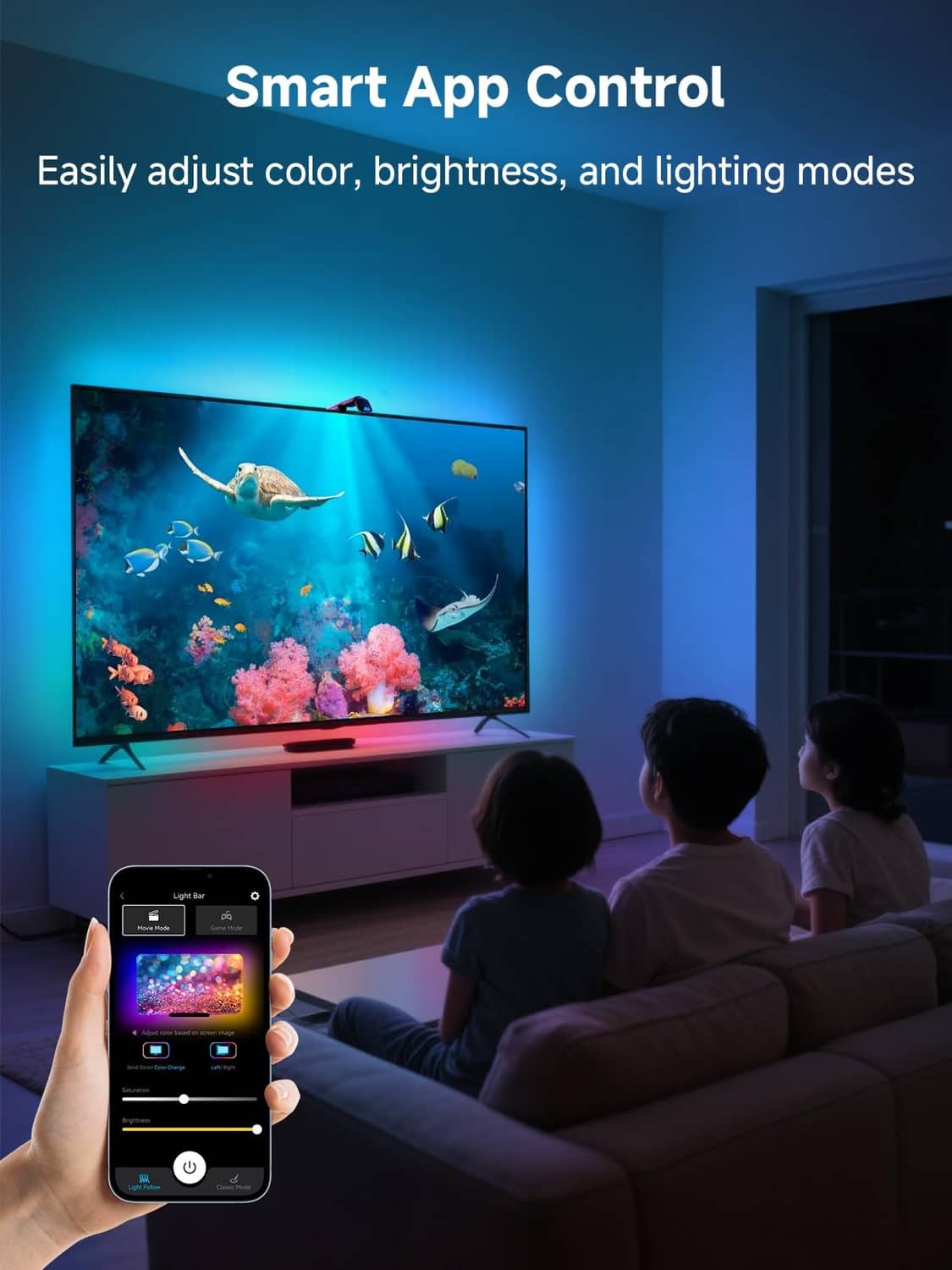 Multicolor LED TV backlight kit controlled with smartphone app