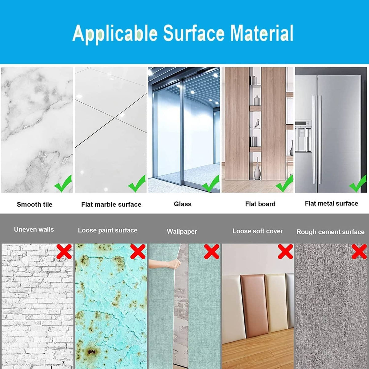 Acrylic mirror sheet application surfaces chart with check and X marks