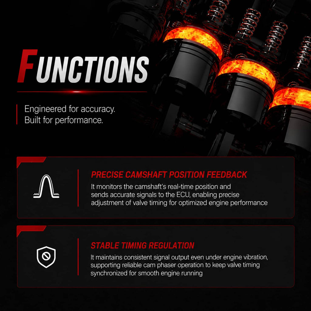 Camshaft phaser actuator position sensor for engine timing control