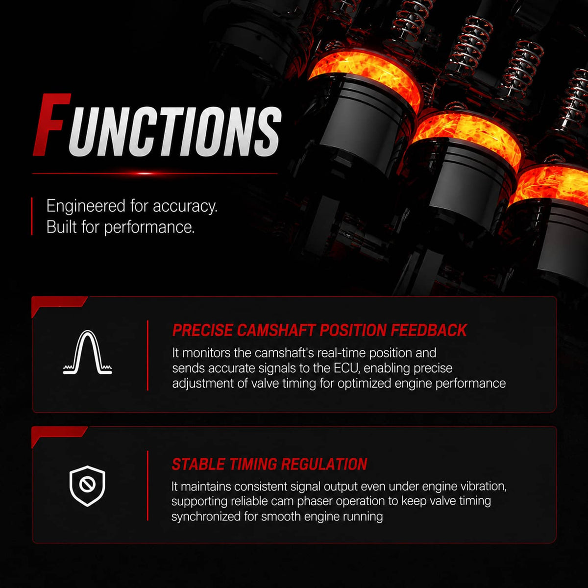 Camshaft phaser actuator position sensor for engine timing control