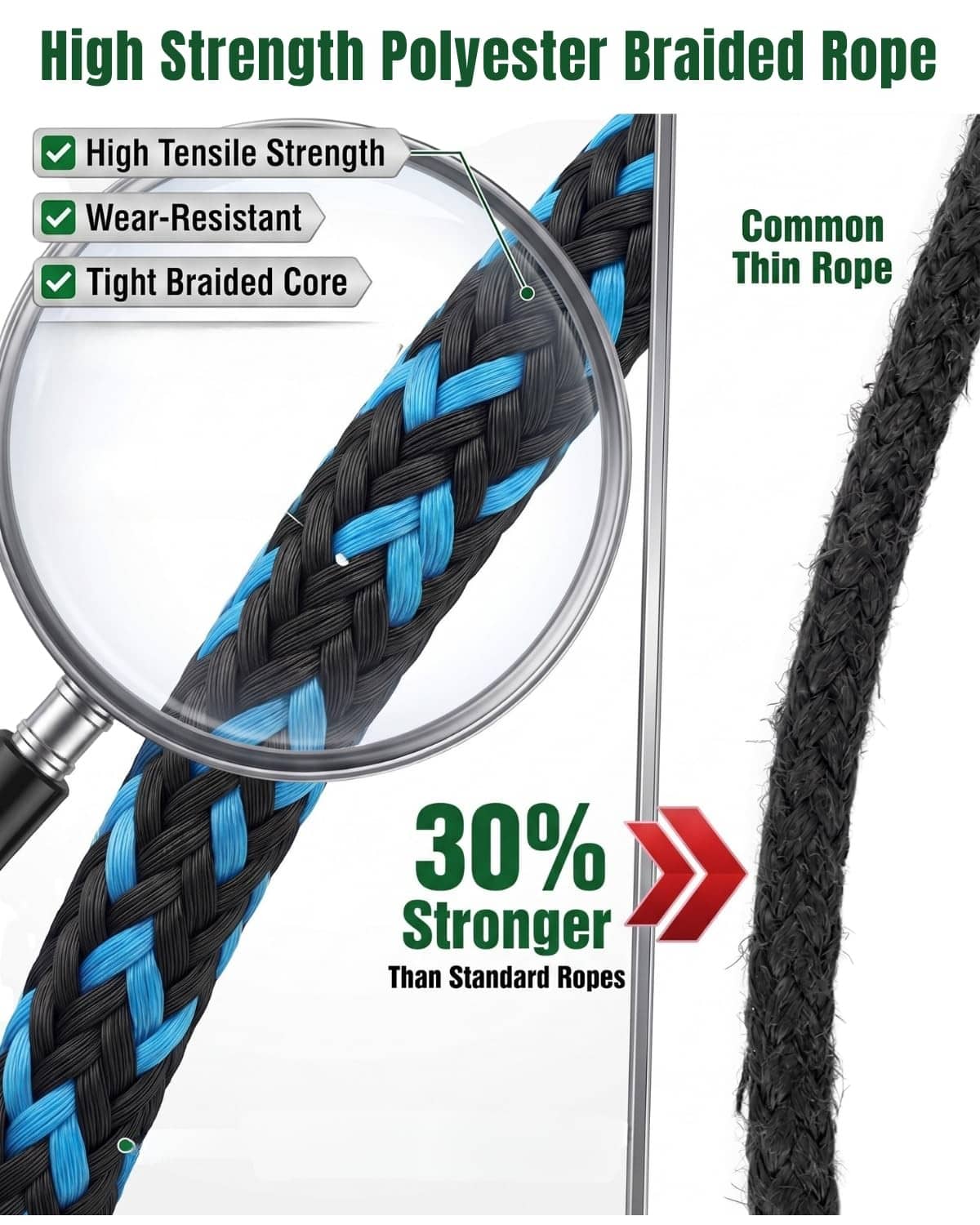 Durable braided pull cord rope with dark navy-black weave and blue stripe strands
