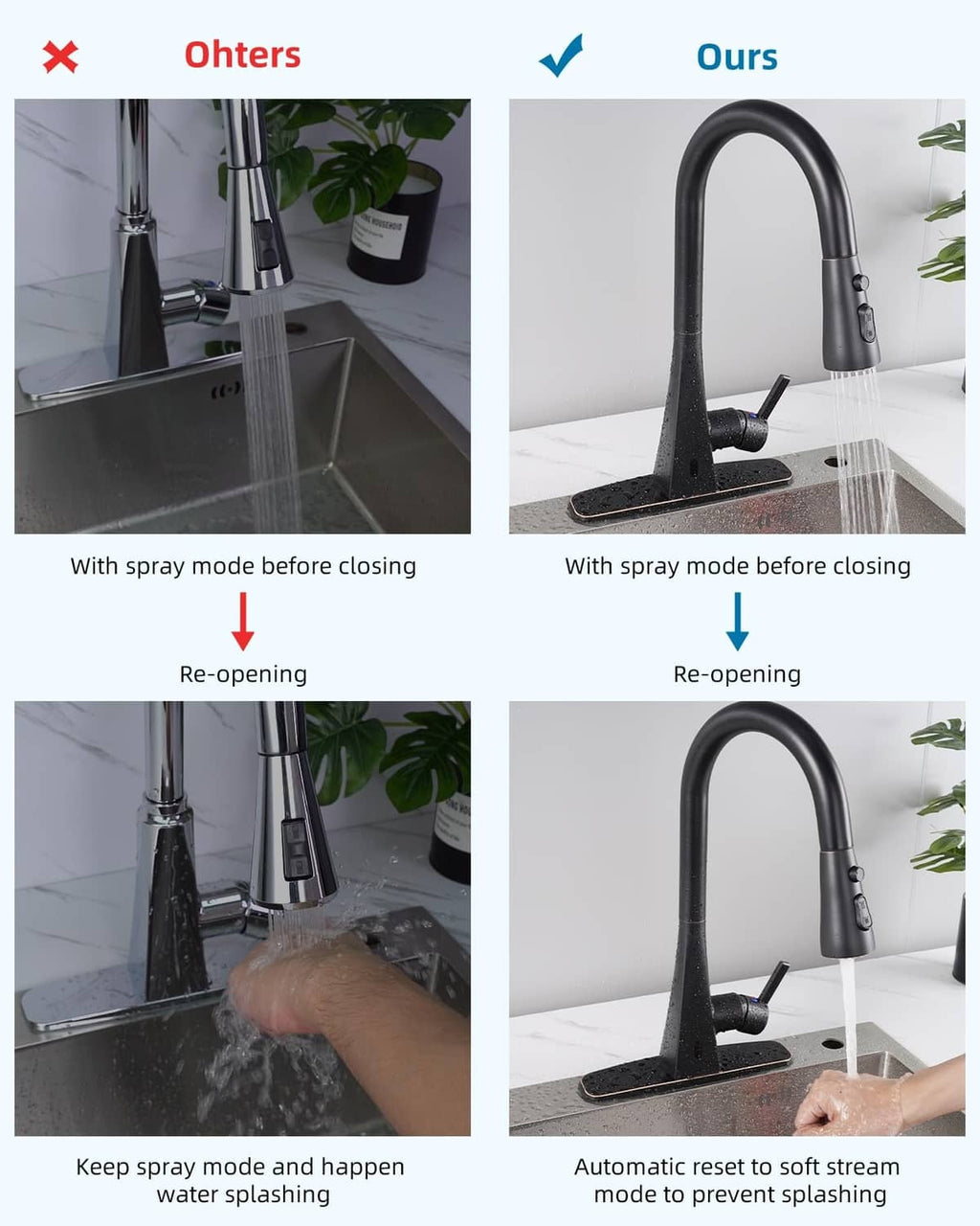 Pull-down faucet spray head with re-opening and automatic reset feature diagram